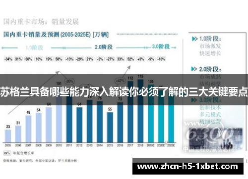苏格兰具备哪些能力深入解读你必须了解的三大关键要点 苏格兰具备哪些能力深入解读你必须了解的三大关键要点