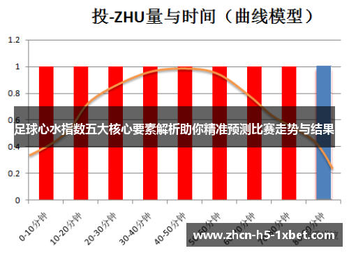 足球心水指数五大核心要素解析助你精准预测比赛走势与结果