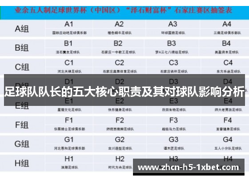 足球队队长的五大核心职责及其对球队影响分析 足球队队长的五大核心职责及其对球队影响分析
