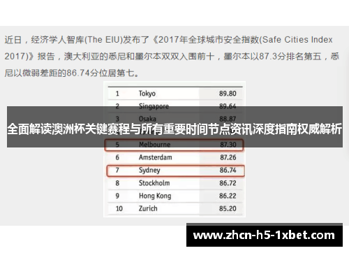 全面解读澳洲杯关键赛程与所有重要时间节点资讯深度指南权威解析 全面解读澳洲杯关键赛程与所有重要时间节点资讯深度指南权威解析