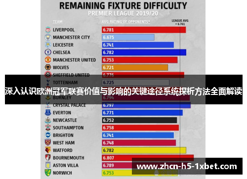 深入认识欧洲冠军联赛价值与影响的关键途径系统探析方法全面解读 深入认识欧洲冠军联赛价值与影响的关键途径系统探析方法全面解读