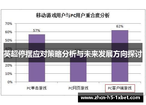 英超停摆应对策略分析与未来发展方向探讨