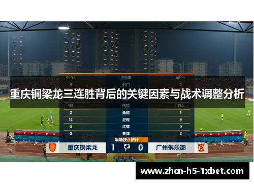 重庆铜梁龙三连胜背后的关键因素与战术调整分析