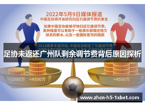 足协未返还广州队剩余调节费背后原因探析 足协未返还广州队剩余调节费背后原因探析