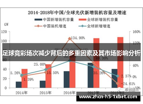足球竞彩场次减少背后的多重因素及其市场影响分析 足球竞彩场次减少背后的多重因素及其市场影响分析