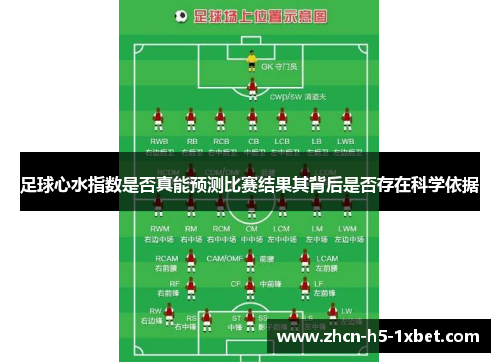 足球心水指数是否真能预测比赛结果其背后是否存在科学依据 足球心水指数是否真能预测比赛结果其背后是否存在科学依据