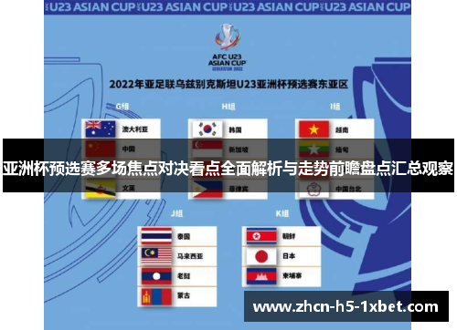 亚洲杯预选赛多场焦点对决看点全面解析与走势前瞻盘点汇总观察 亚洲杯预选赛多场焦点对决看点全面解析与走势前瞻盘点汇总观察